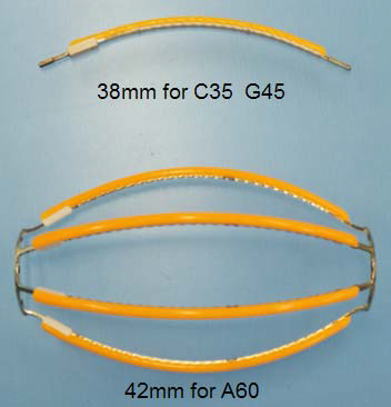 LED 燈絲(si)創新革命又展新圖(tu)